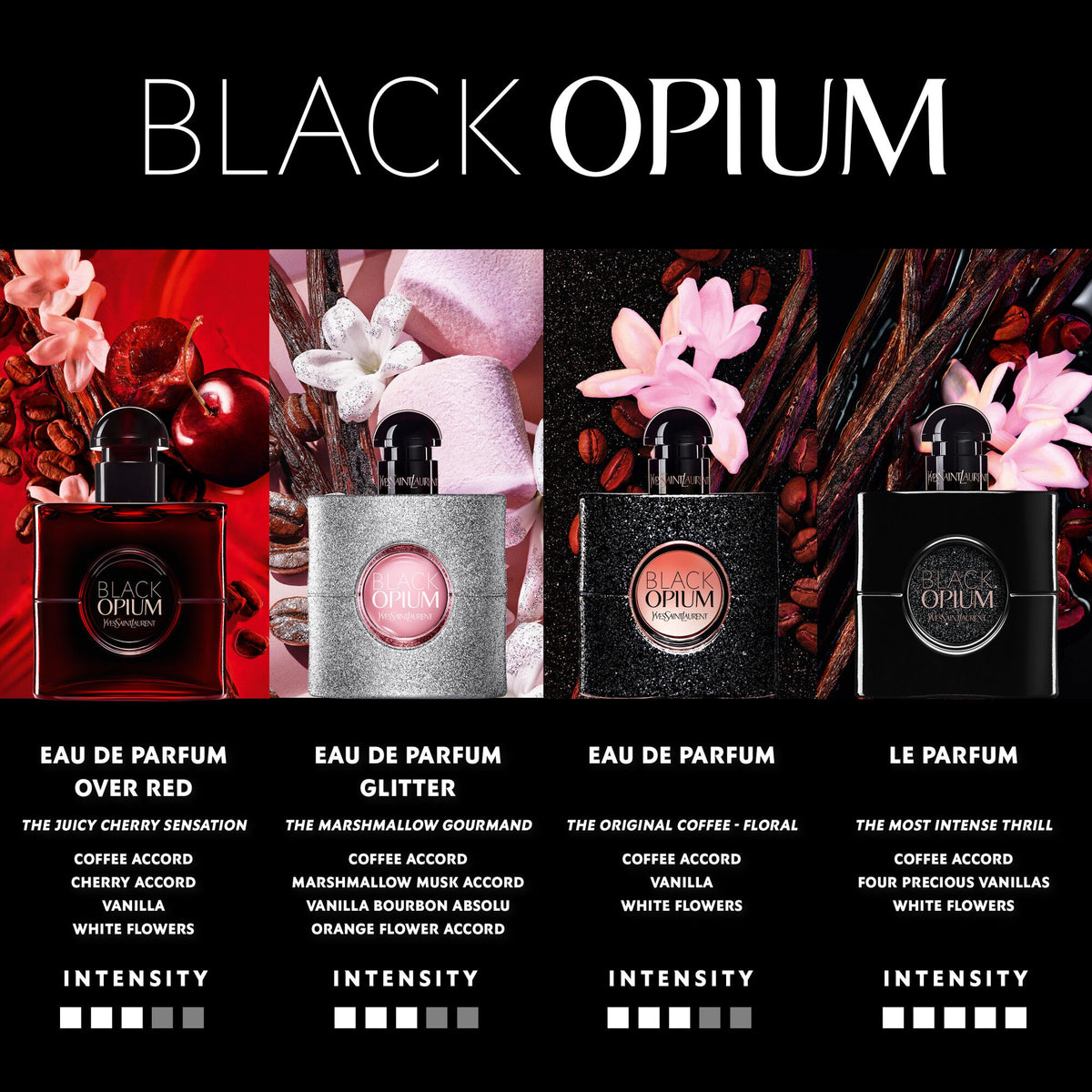 Yves Saint Laurent Black Opium Eau de Parfum Glitter