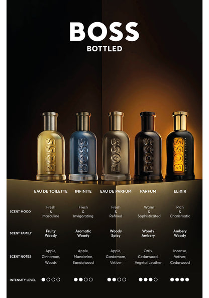 Hugo Boss BOSS Bottled Elixir Eau de Toilette