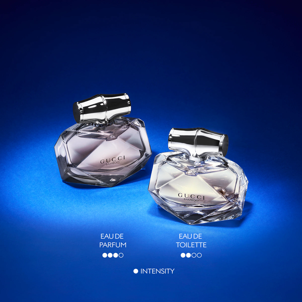 Gucci Gucci Bamboo Eau de Toilette