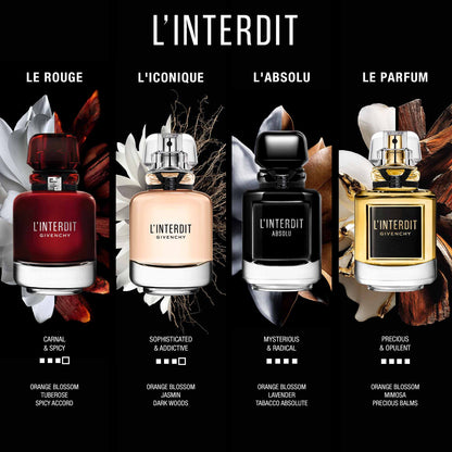Givenchy L'Interdit Absolu Eau de Parfum Intense
