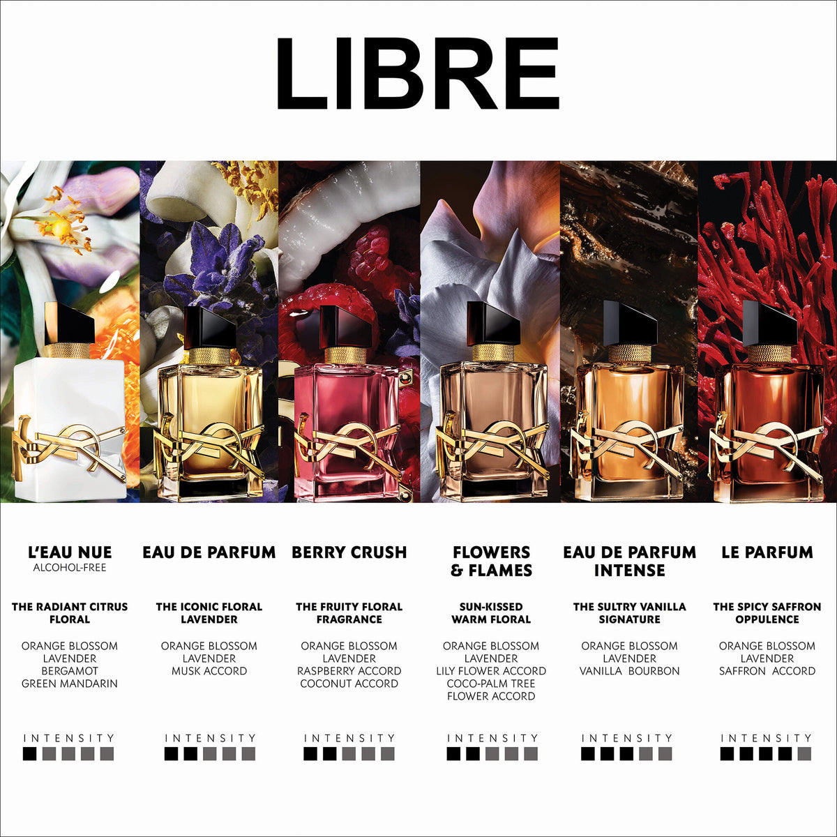 Yves Saint Laurent Libre Berry Crush
