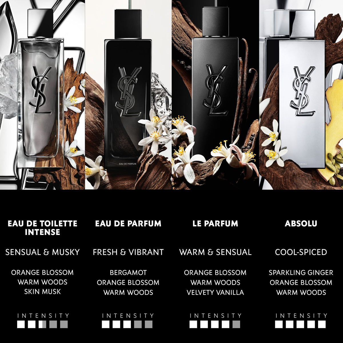Yves Saint Laurent MYSLF Le Parfum
