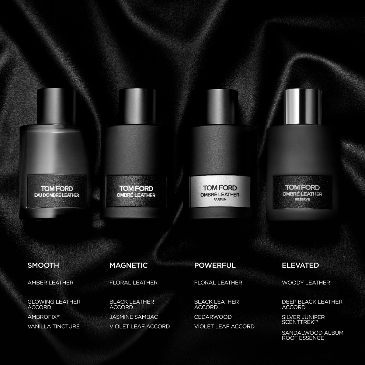 Tom Ford Ombré Leather Reserve