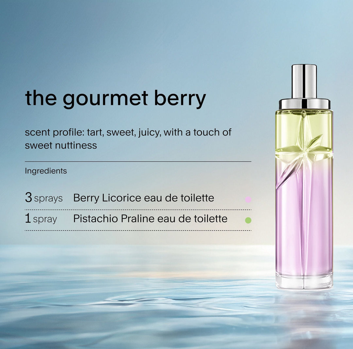 Mugler Starlicious Berry Licorice