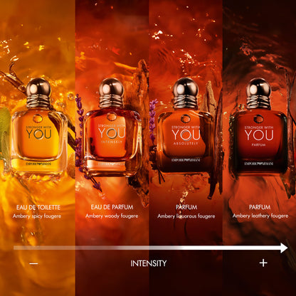 Giorgio Armani Stronger With You 3-Piece Discovery Holiday Gift Set