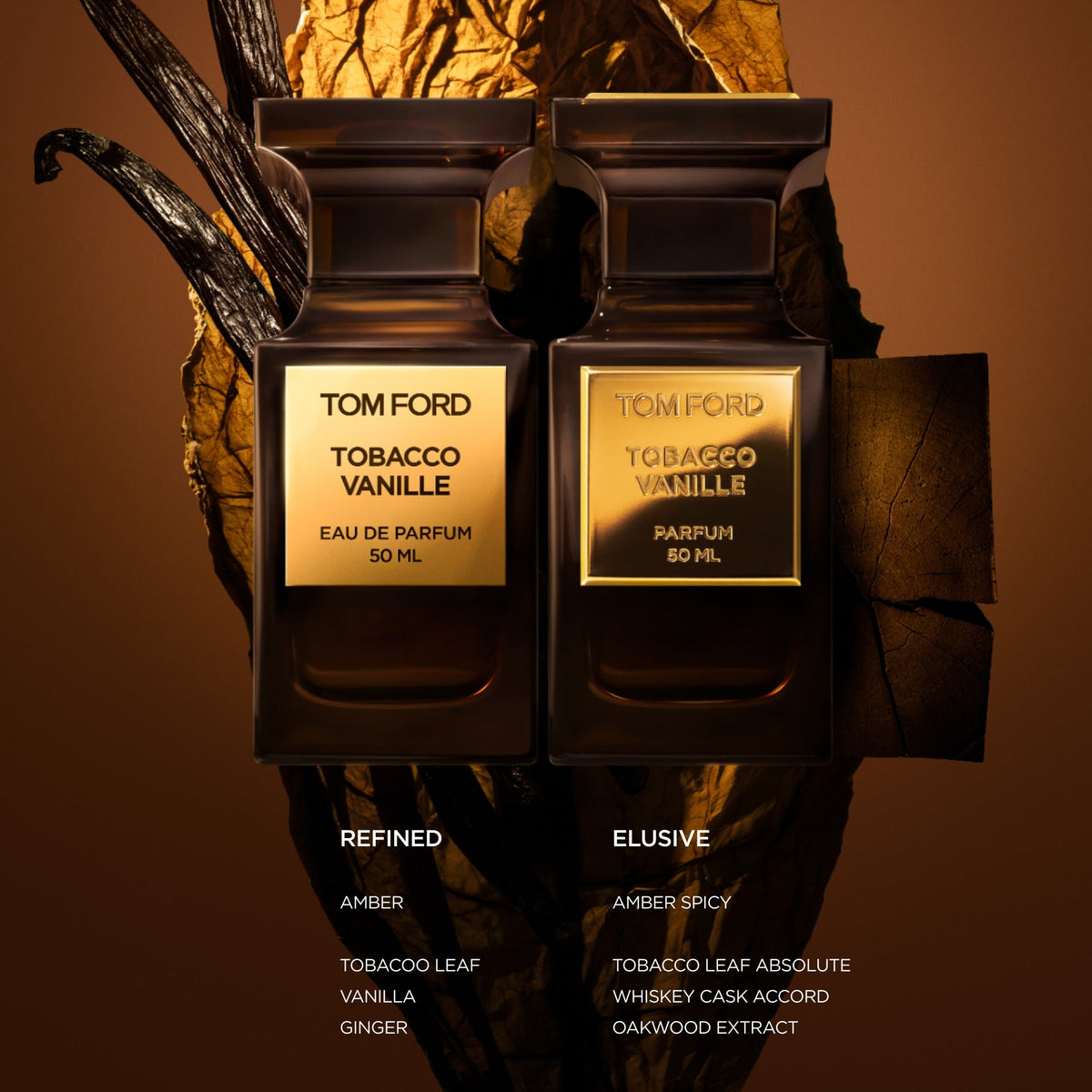 Tom Ford Tobacco Vanille Parfum