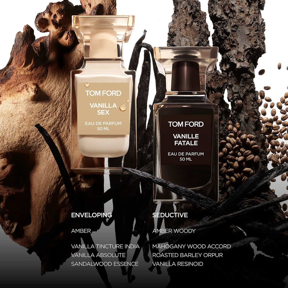 Tom Ford Vanilla Sex Eau de Parfum